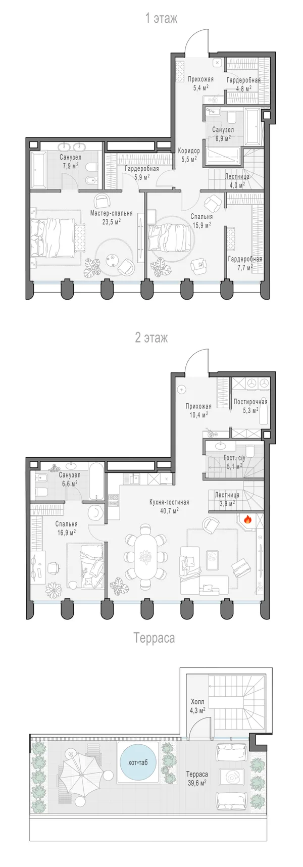3-комнатный пентхаус, 174 м²